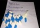 Zobacz og³oszenie